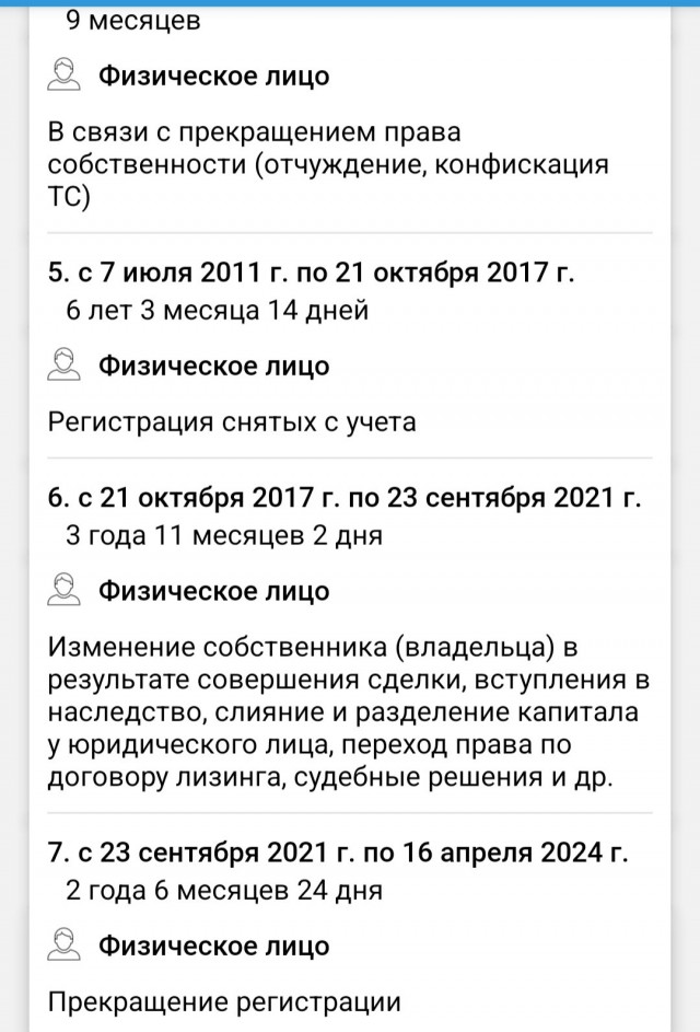 На москвича, который таранил краснодарскую семью на трассе, завели уголовное дело.  Его обвиняют в угрозе убийством