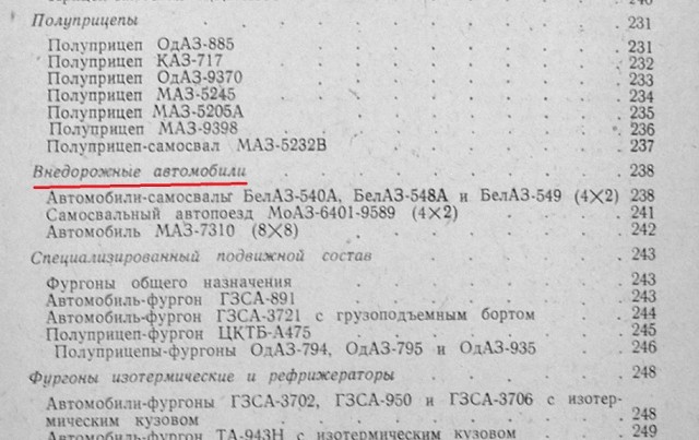 Путь «Нивы»: вспоминаем все прототипы культового внедорожника