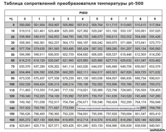 Азбука Теплоэнергетика. Часть 2