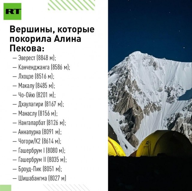 Российскую альпинистку внесли в Книгу рекордов Гиннесса