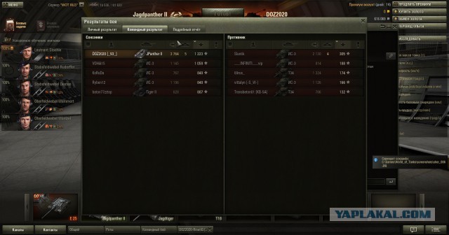 World of Tanks