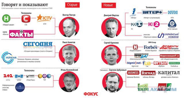 Евро поднялся выше 60 рублей
