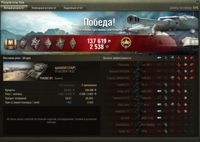 Wargaming 34