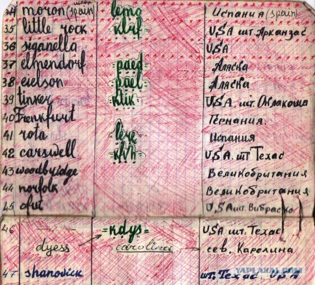 Тайны Лурдес