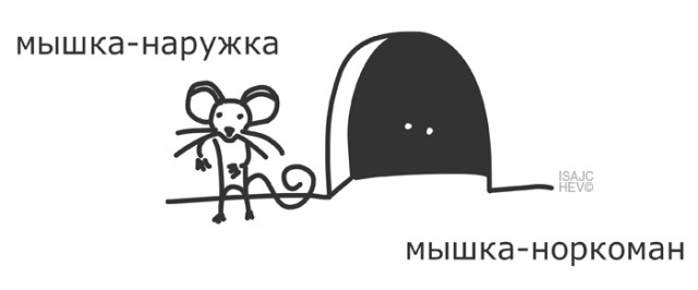 Мышка-НАРУЖКА