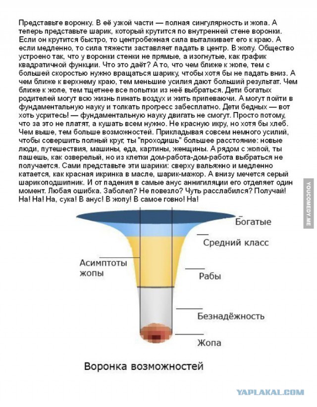 Как узбекский врач работал в Африке