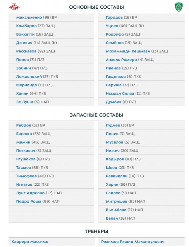РПЛ 2018-2019(часть 3)