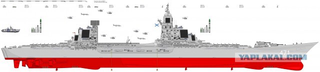 Падение линкоров. Почему отказались от самых мощных кораблей в мире