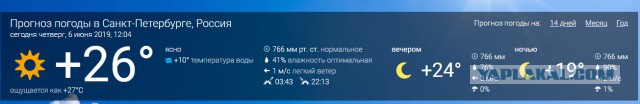 Лето, ах лето...