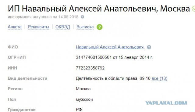 Полный беспредел на выборах. Любовь Соболь объявила голодовку...