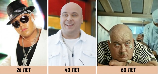 Отечественные знаменитости, которые в 2020 году отметят 40-летие.