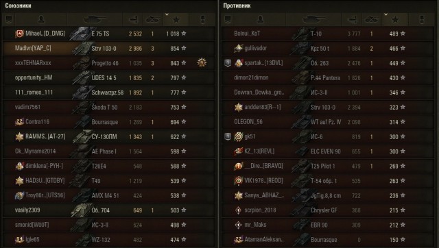 Wargaming 59