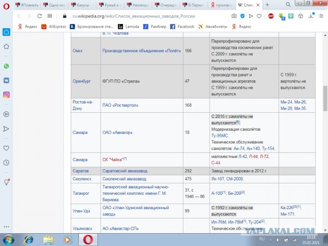 Очередная реформа Сердюкова грозит похоронить надежды отечественного авиастроения