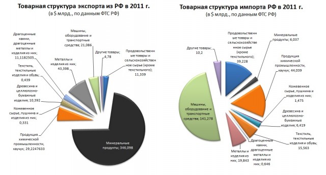 Слезы Путина. Победа на выборах 2012