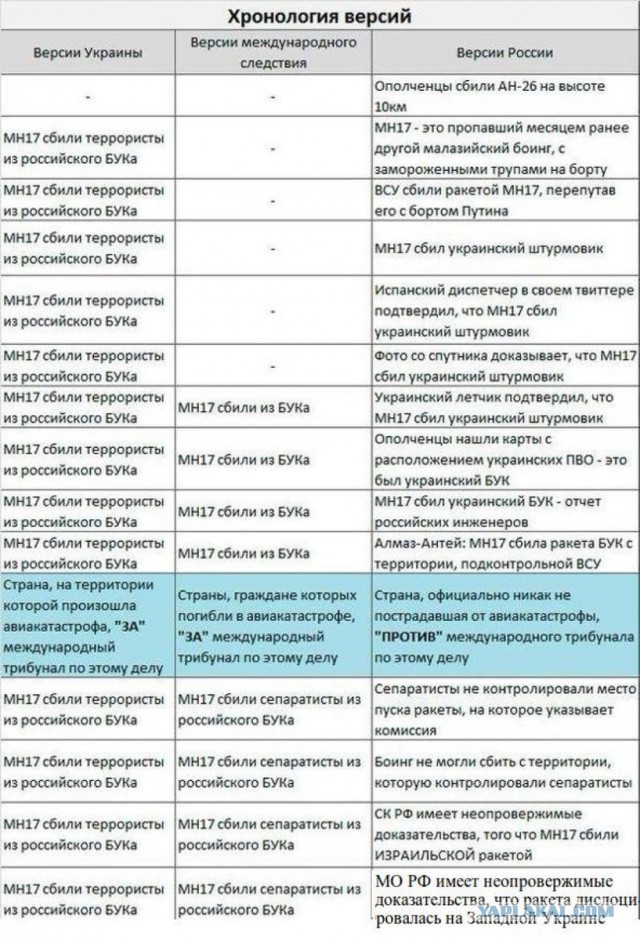 Украинский военнослужащий объяснил, почему ВСУ не могут пойти в наступление на Донецк
