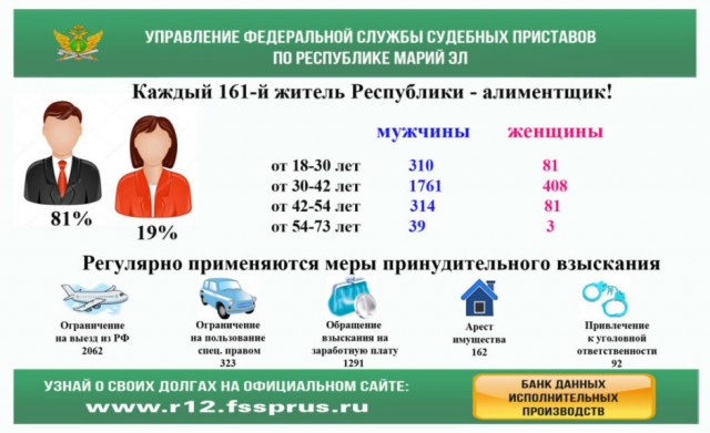 А не тот ли это автор, кто был под ником ДасКочет?