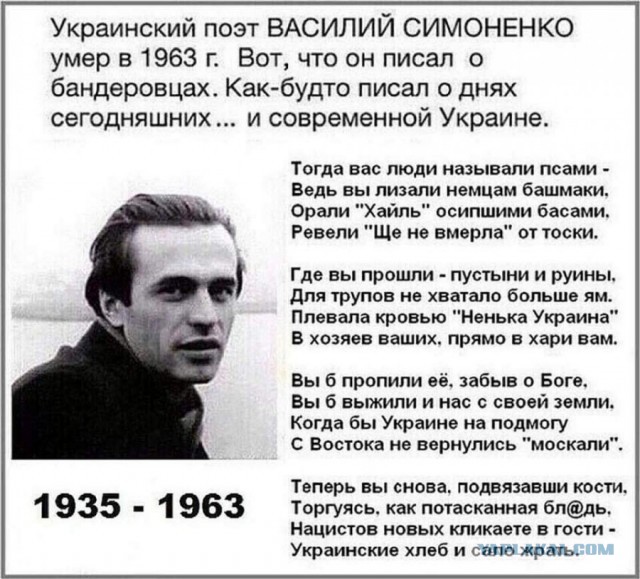 Дети Украины