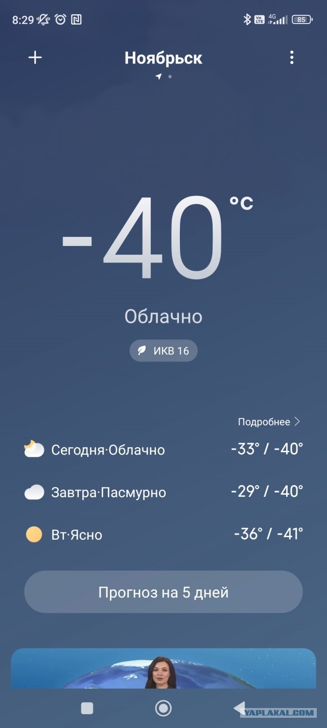 Что то зябко, а как у вас?