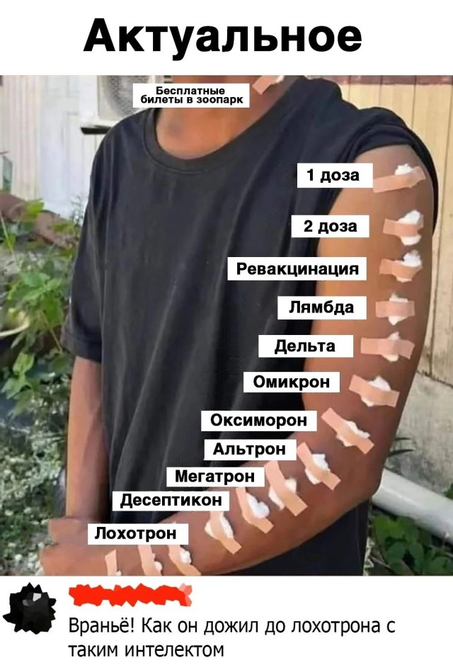 Секретные материалы N 9: "Данные МО США о побочных явлениях у военнослужащих после вакцинации"