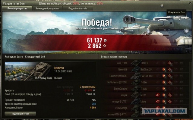 Wargaming 4