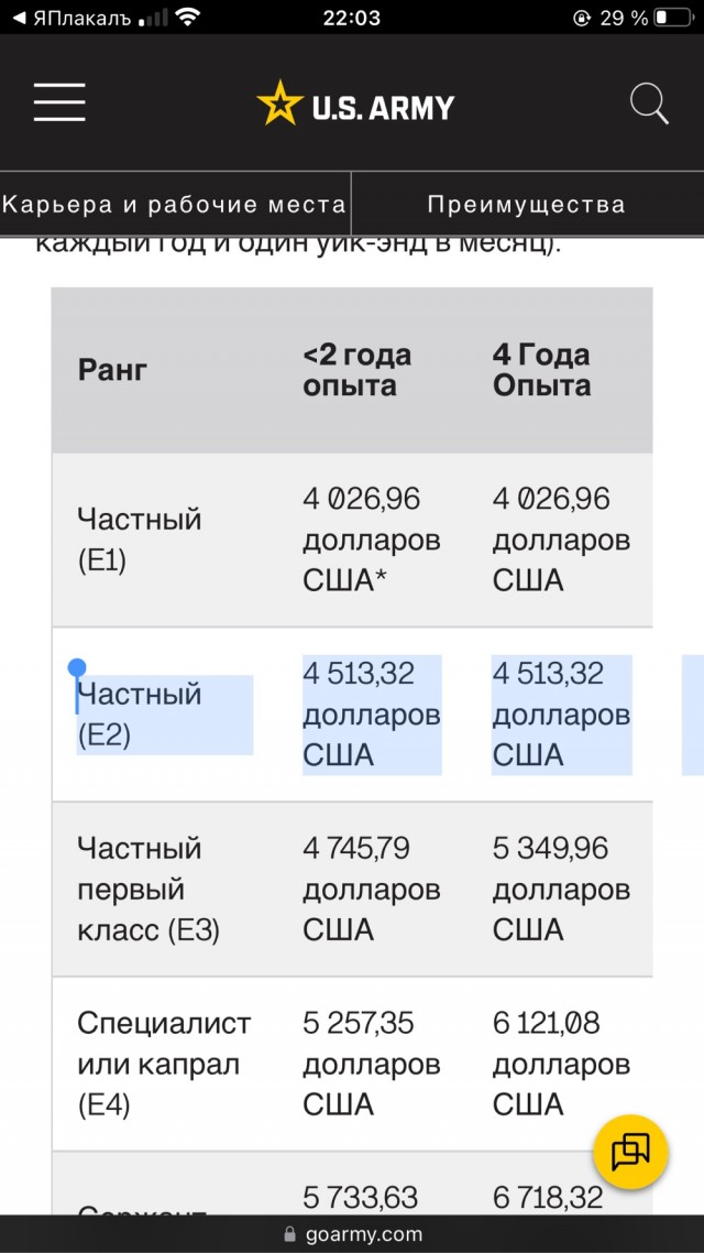 Доходы рядового в США