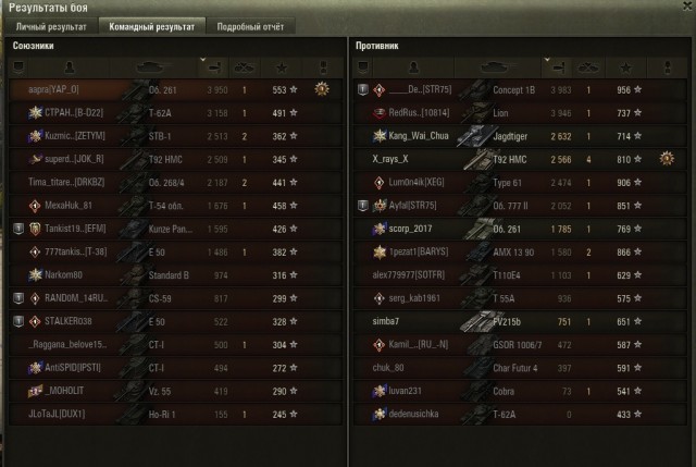 Wargaming 62