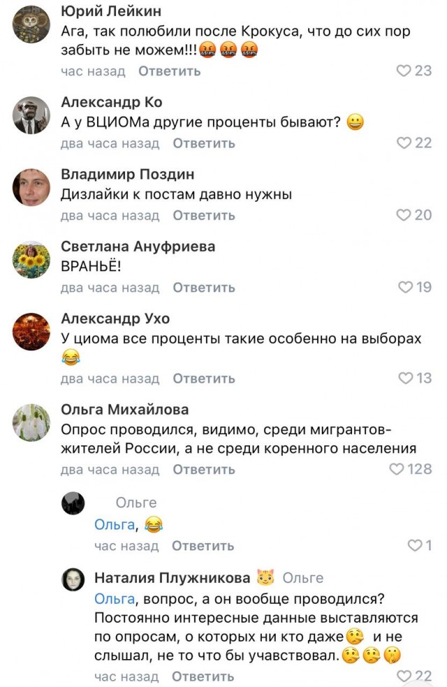Опрос показал отношение россиян к мигрантам ВЦИОМ: 81% россиян не испытывают негатива к мигрантам в своих населенных пунктах
