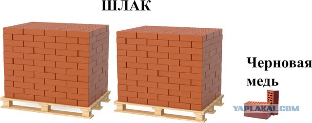 Карабаш – «уютнейшее» место на земле! (Часть 1)