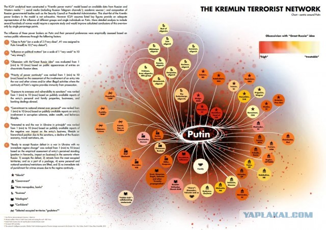 Красная книга КГБ СССР