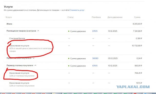 А утверждали, что все подорожает незначительно