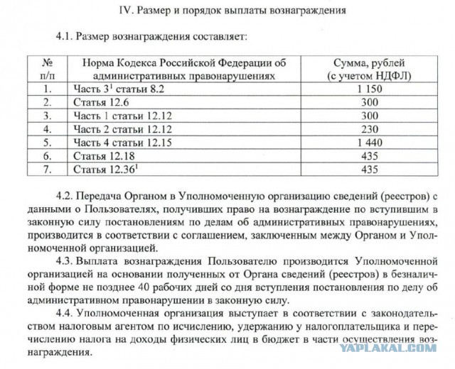 Топовый народный инспектор зарабатывает около 300К