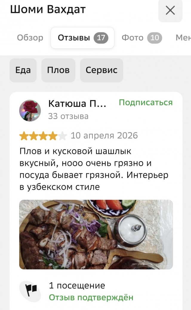 Грязно и точка