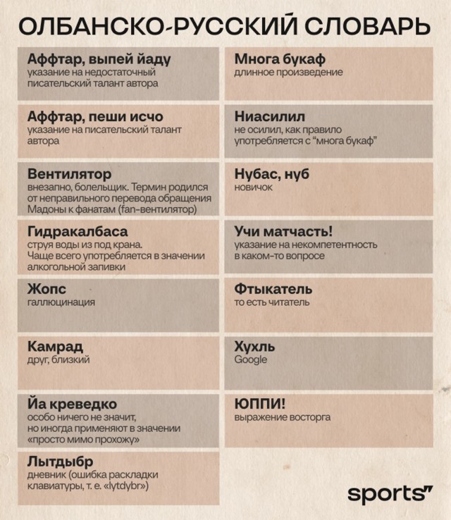 У зумеров появился новый сленг — теперь они общаются сущностями