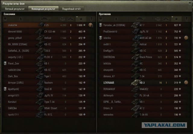 Wargaming 8
