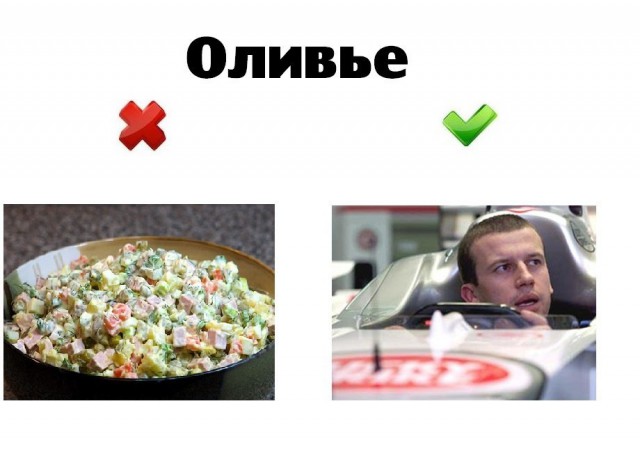 Формула 1. Межсезонье