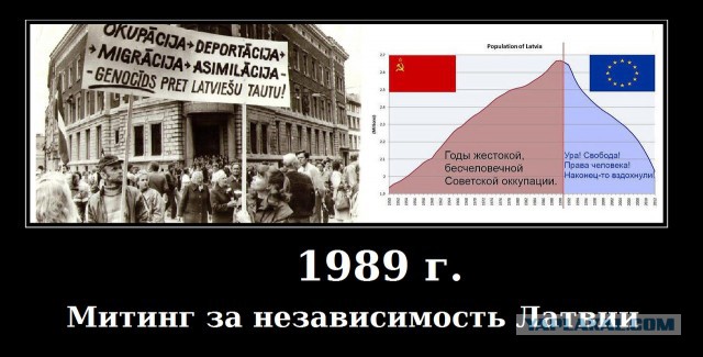 Рига. Хорошо ли быть в Европе?