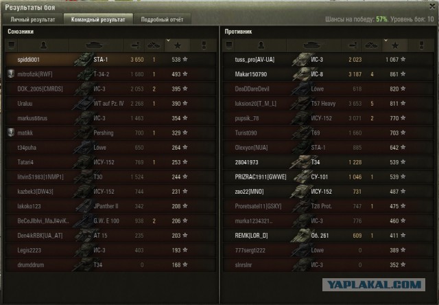 Wargaming 13