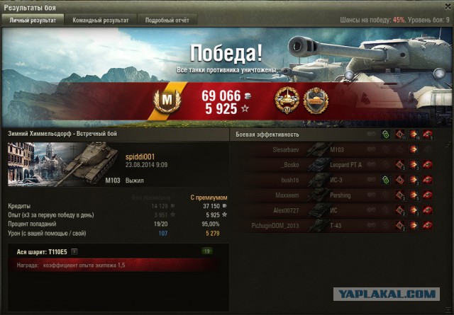 Wargaming 13