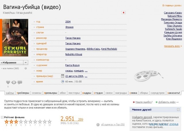 Шедевры киноиндустрии