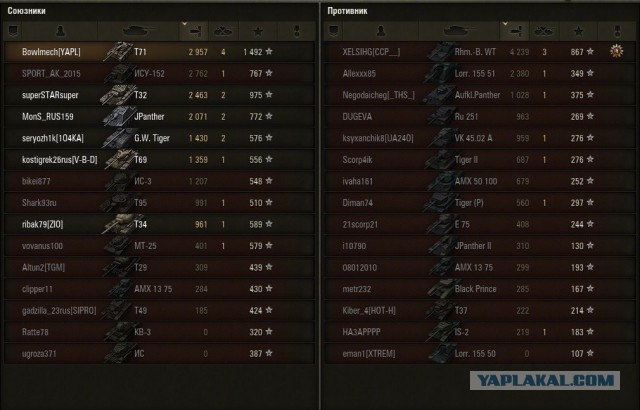 Wargaming 25!