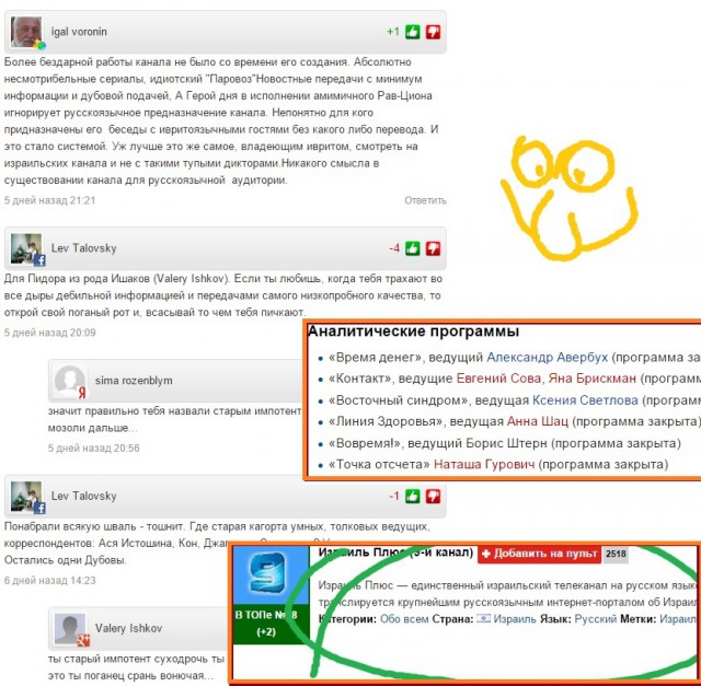 Леонид Парфенов сменил гражданство и сбежал из России