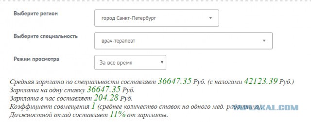 О зарплатах