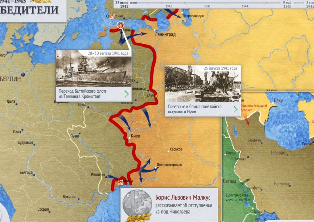 1941-й год: Схематичная анимация