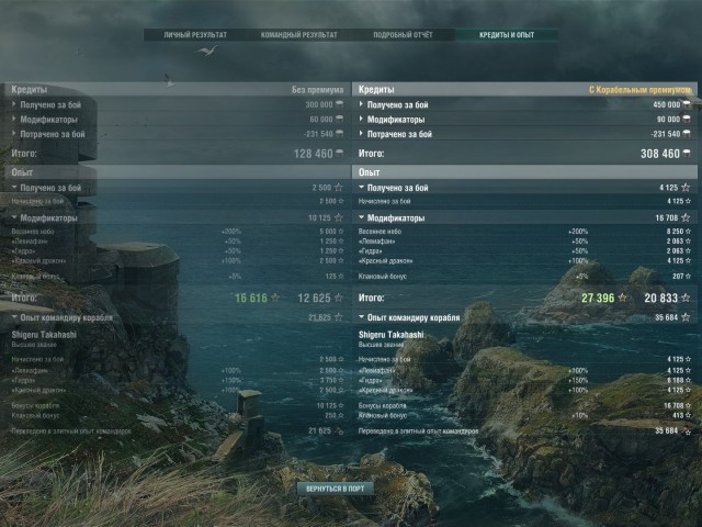 World of Warships - 6