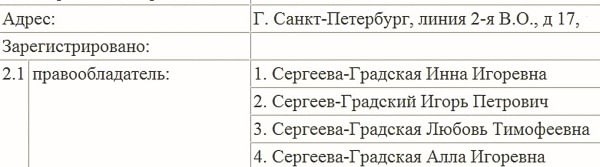 Росреестр переименовал Путина в Игоря Петровича Сергеева-Градского в документах о его бывшей квартире