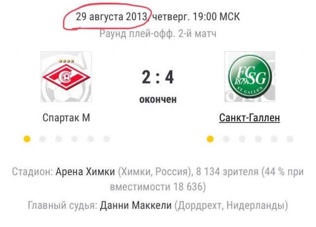 Champions League/League europe 2019/2020