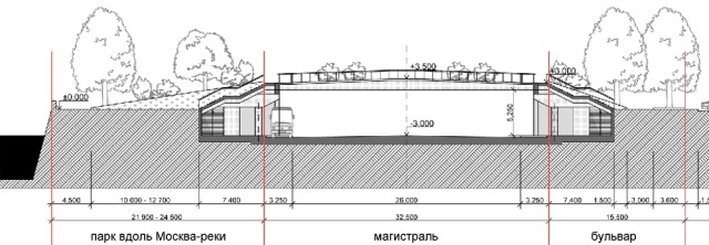 Ну вот и 200-ый герой моста глупости