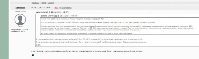В августе 2021 г. Россия установила новый рекорд по экспорту пшеницы