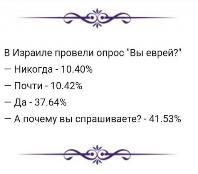 Юмор в картинках с буквами за день и отёки