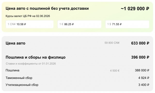 Государство хочет, чтобы вы купили Ларгус по цене Ленд Крузер, чтобы кто-то другой на эти деньги купил Ленд Крузер